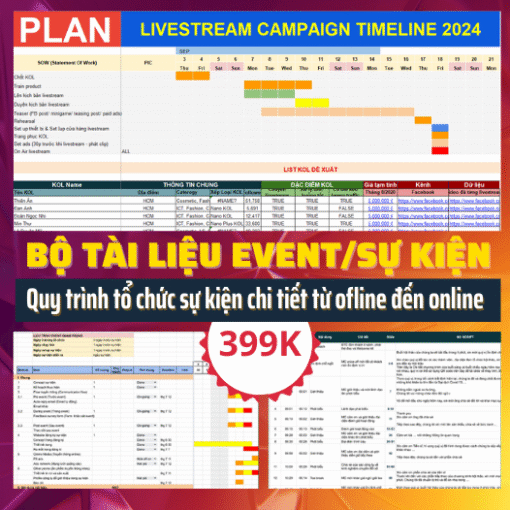 Bộ Tài Liệu Event/Sự Kiện - Offline - Online